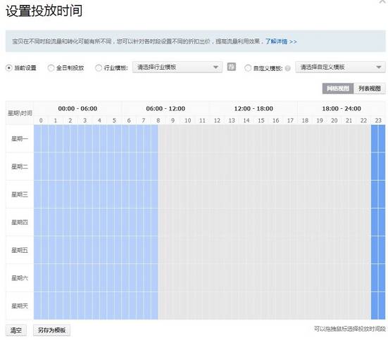 #電商論劍#超詳細的直通車測款和定價大法[公式加持]